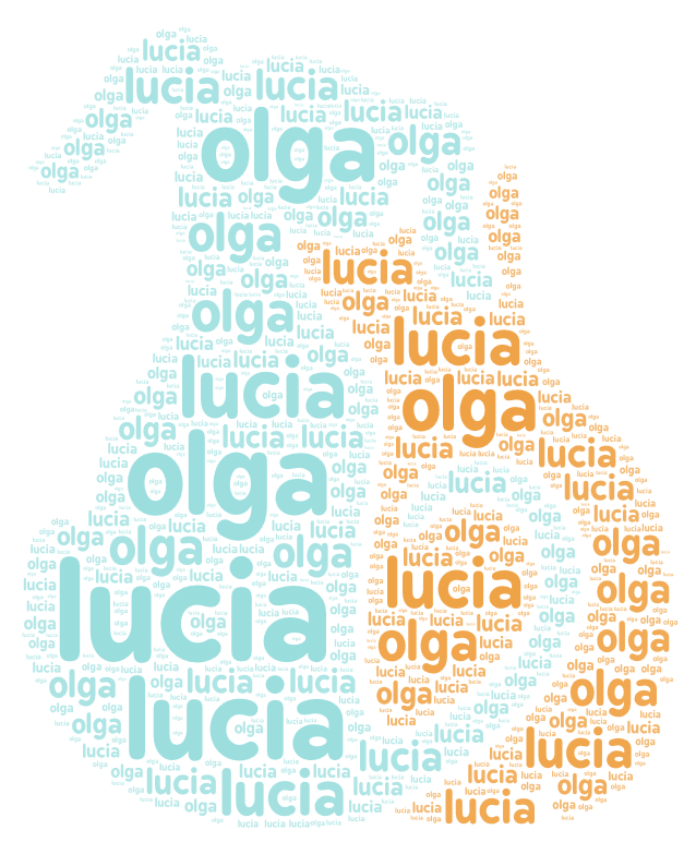 Lucía 2